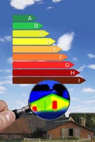 Energie